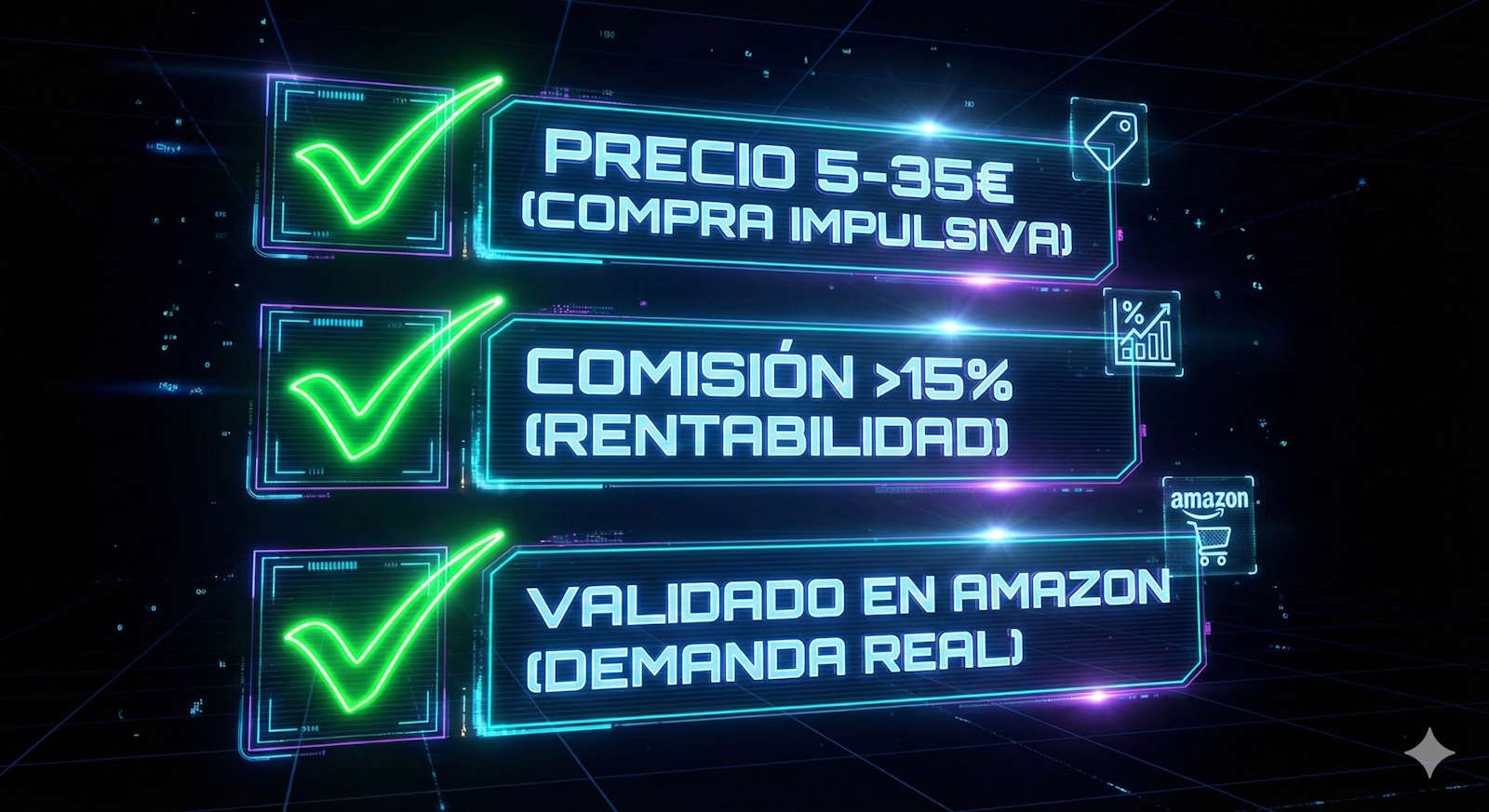 Checklist para elegir productos ganadores