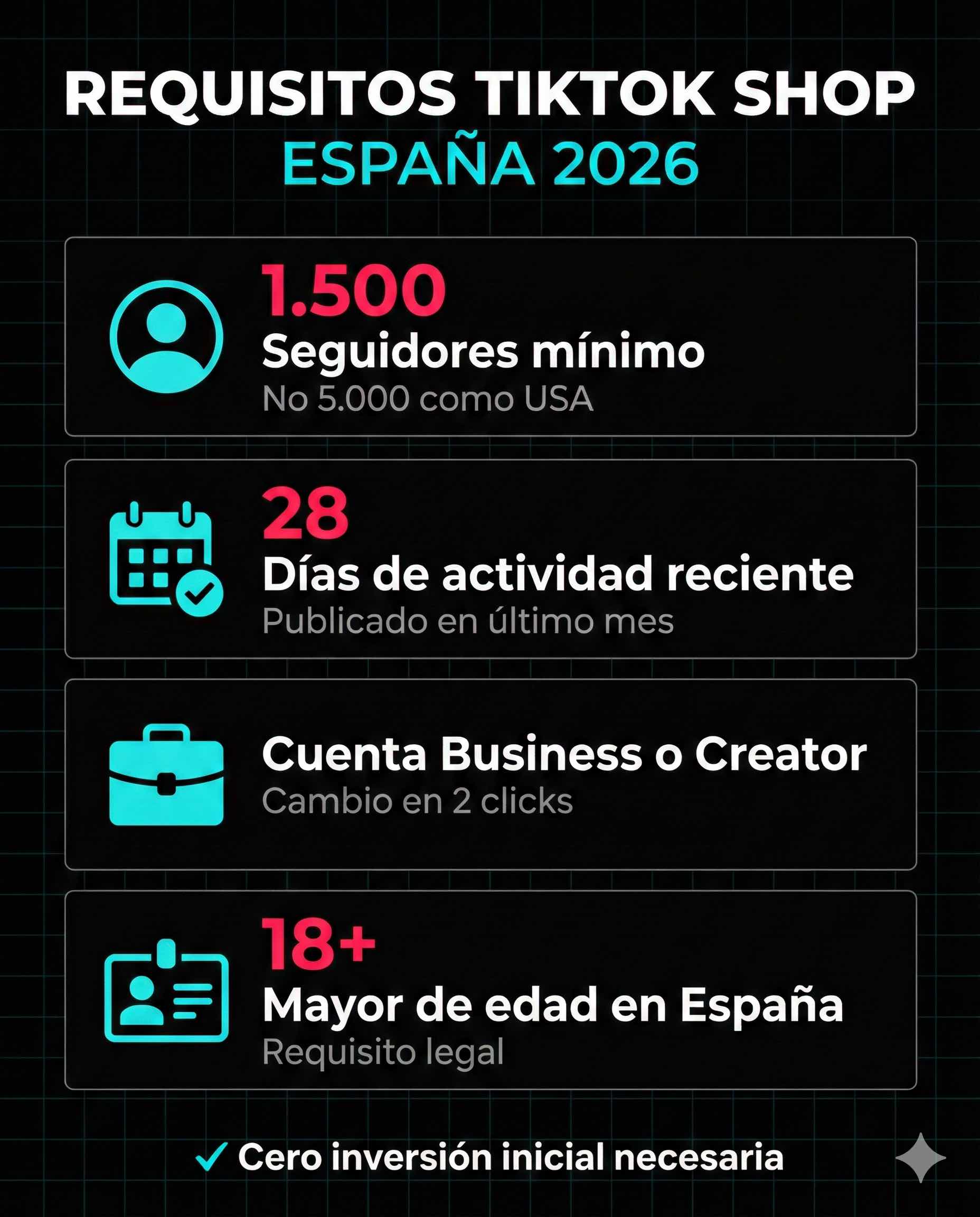 Comparativa Influencer vs CVD