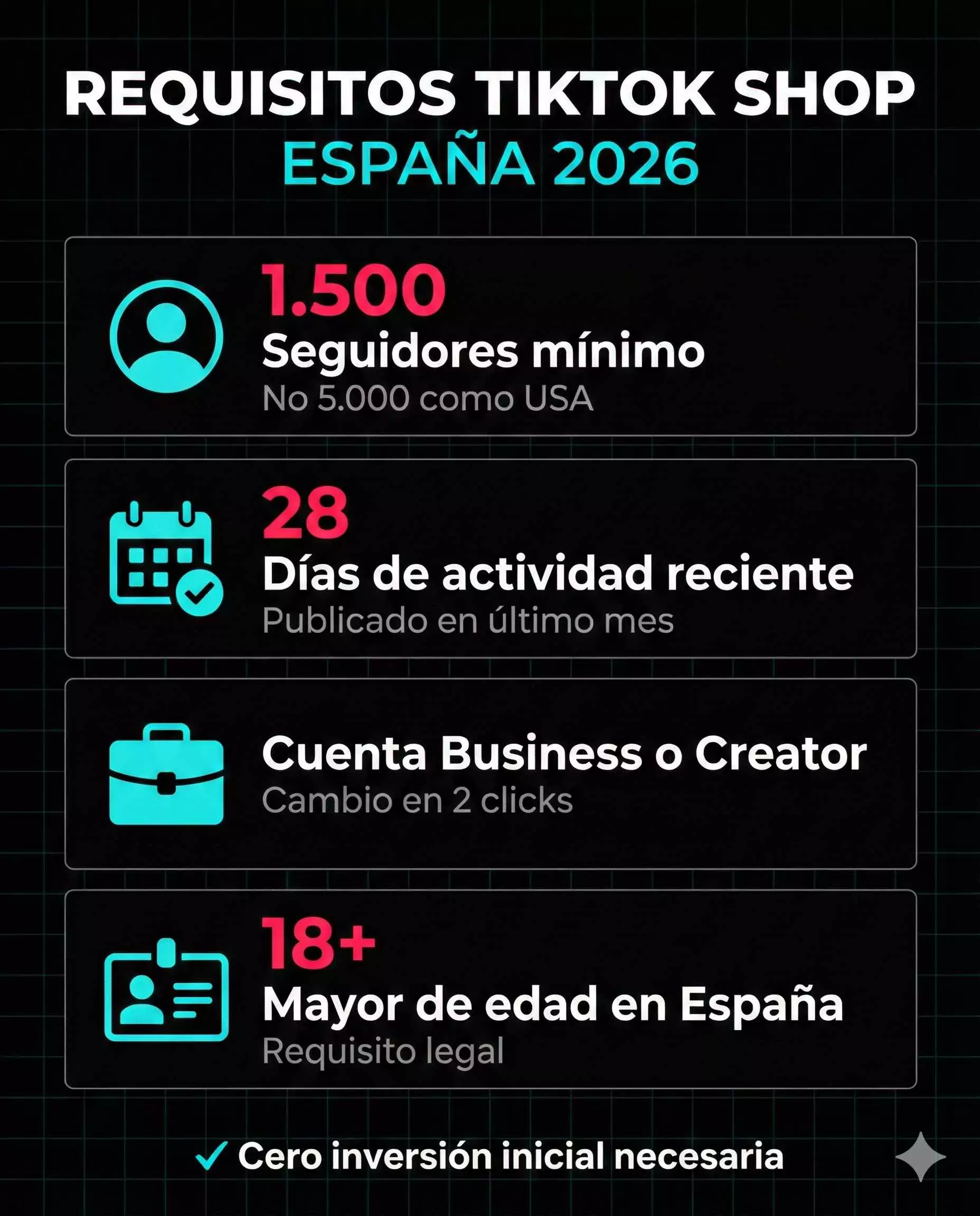 Comparativa Influencer vs CVD
