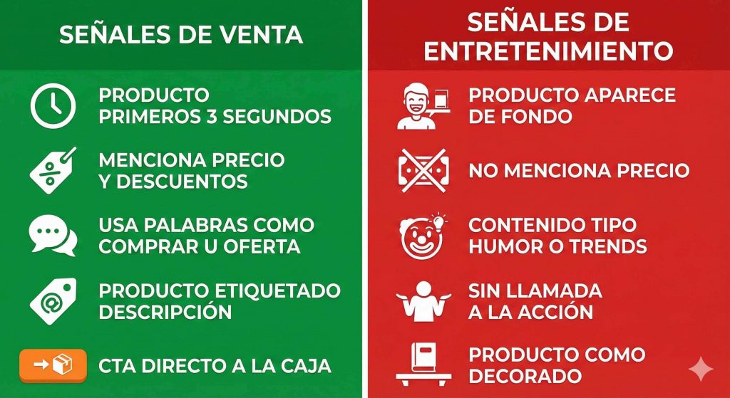 Infografía señales algoritmo TikTok Shop venta vs entretenimiento