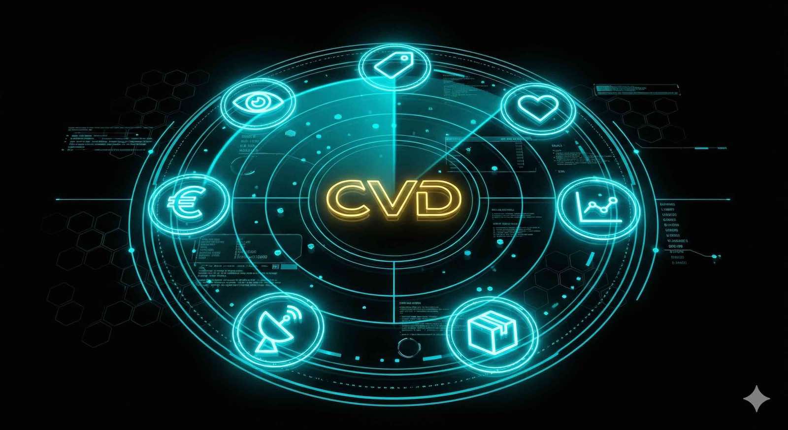Diagrama de radar con los 7 filtros CVD