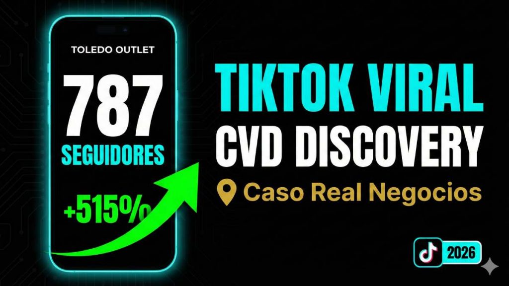 De 128 a 787 Seguidores en 24h: Estrategia CVD Discovery para Negocios en TikTok
