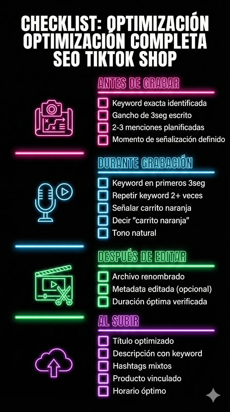 Checklist completo de optimización SEO para creadores de TikTok Shop: todos los pasos antes, durante y después de crear contenido