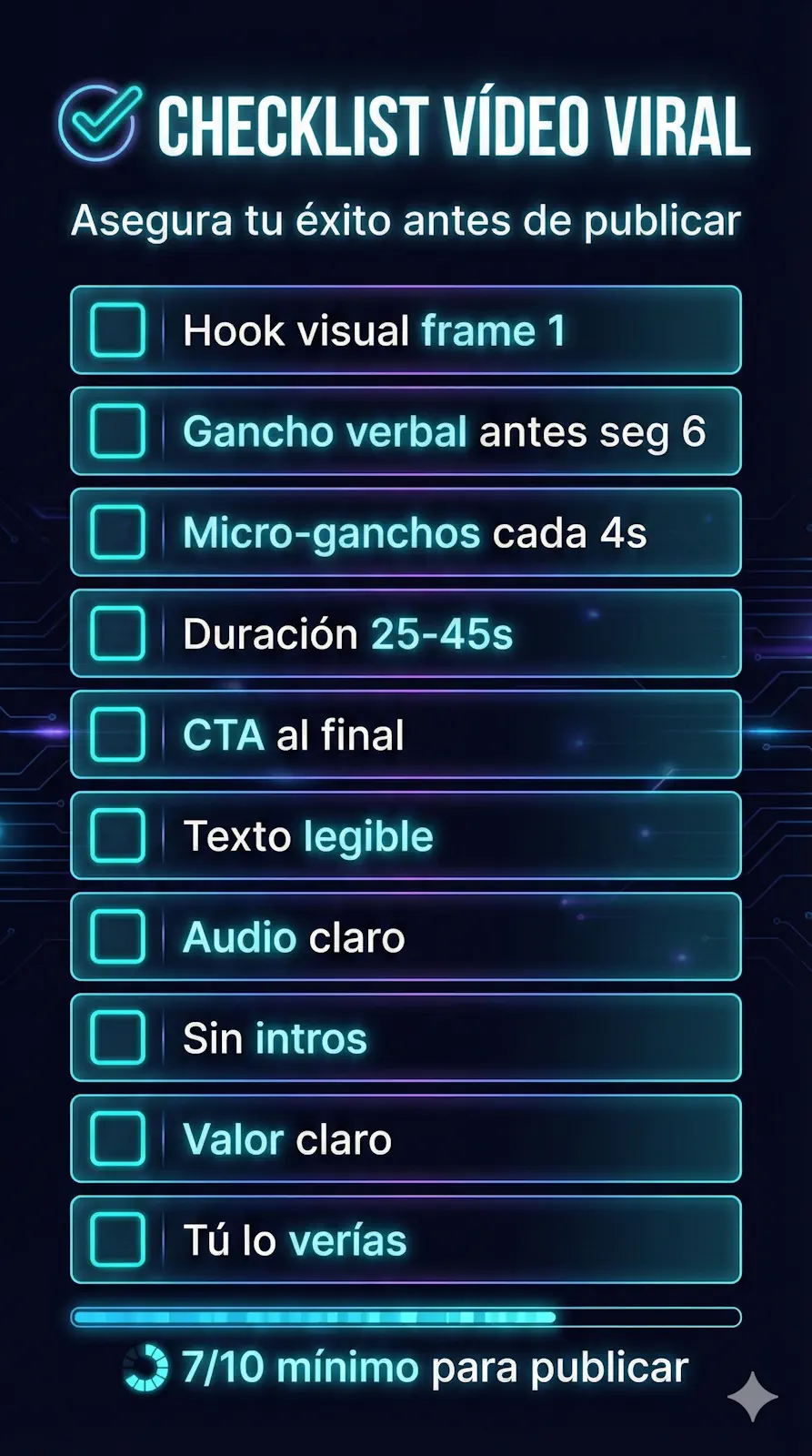 Checklist antes de publicar tu próximo vídeo viral en TikTok