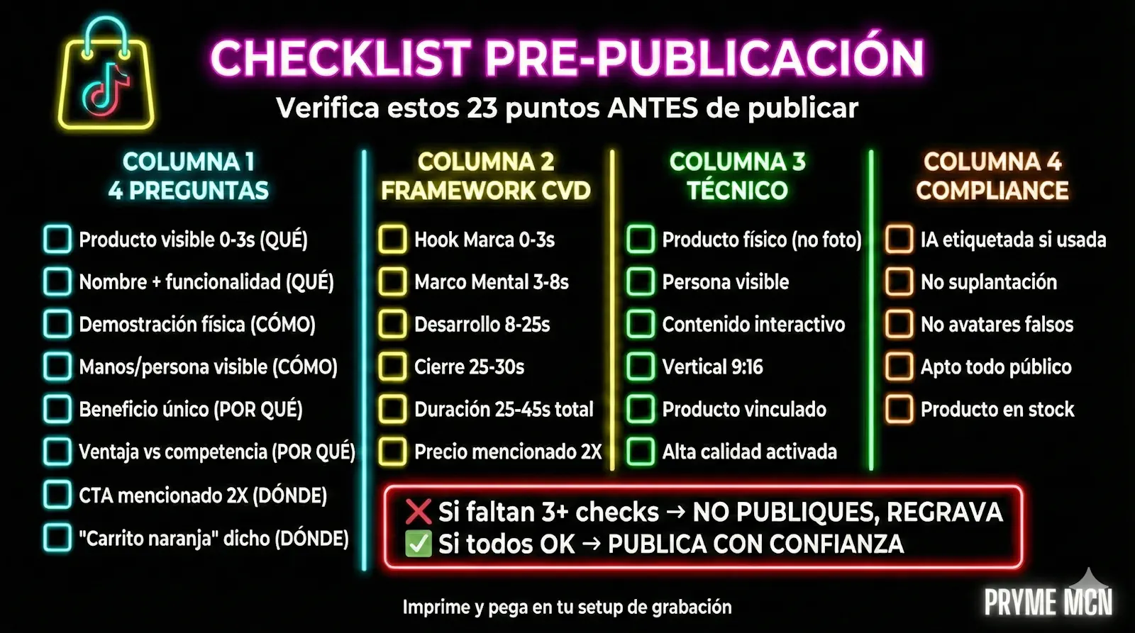 Checklist Oficial