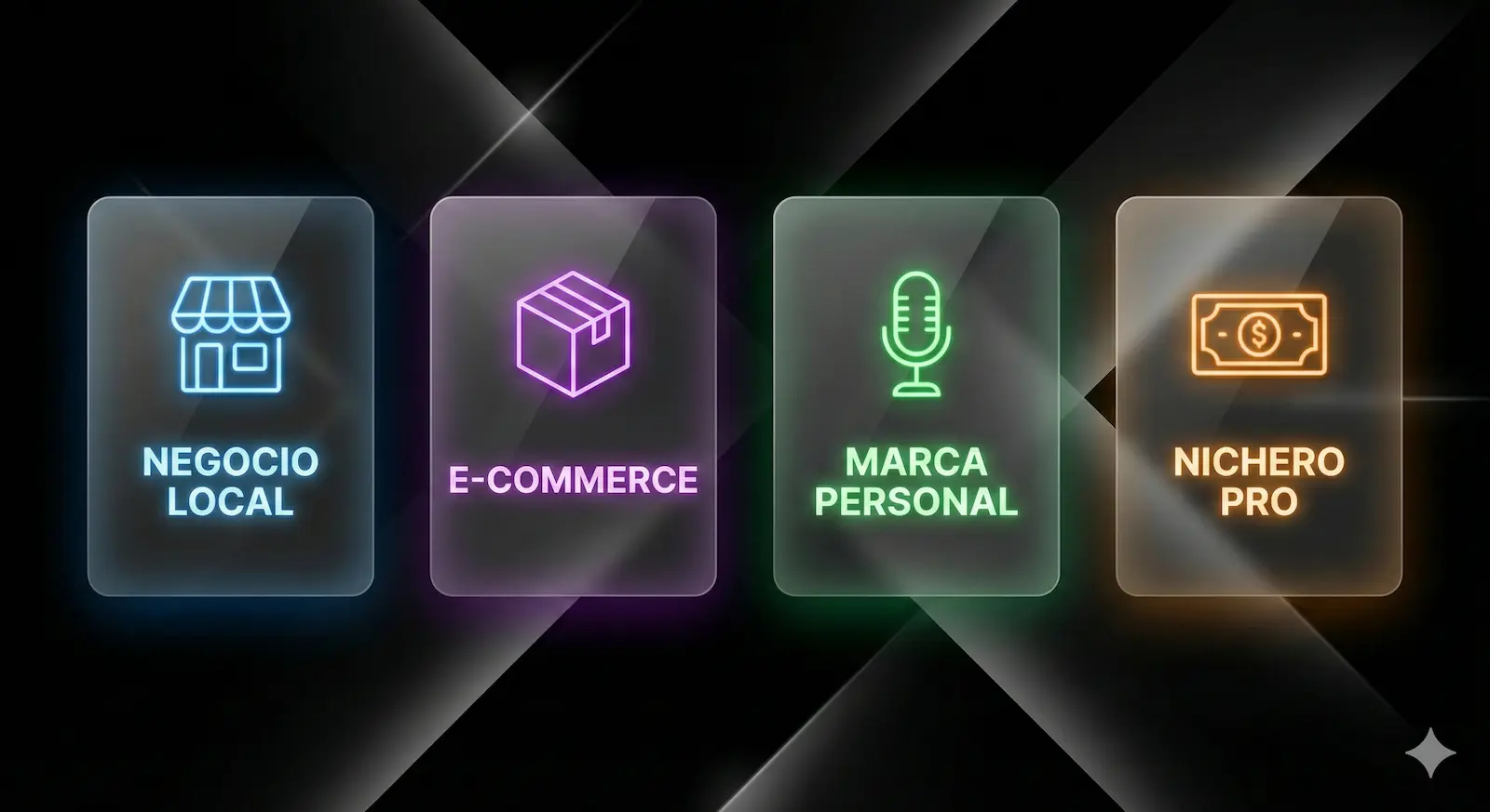 Perfiles ideales de usuario de PosontyAI