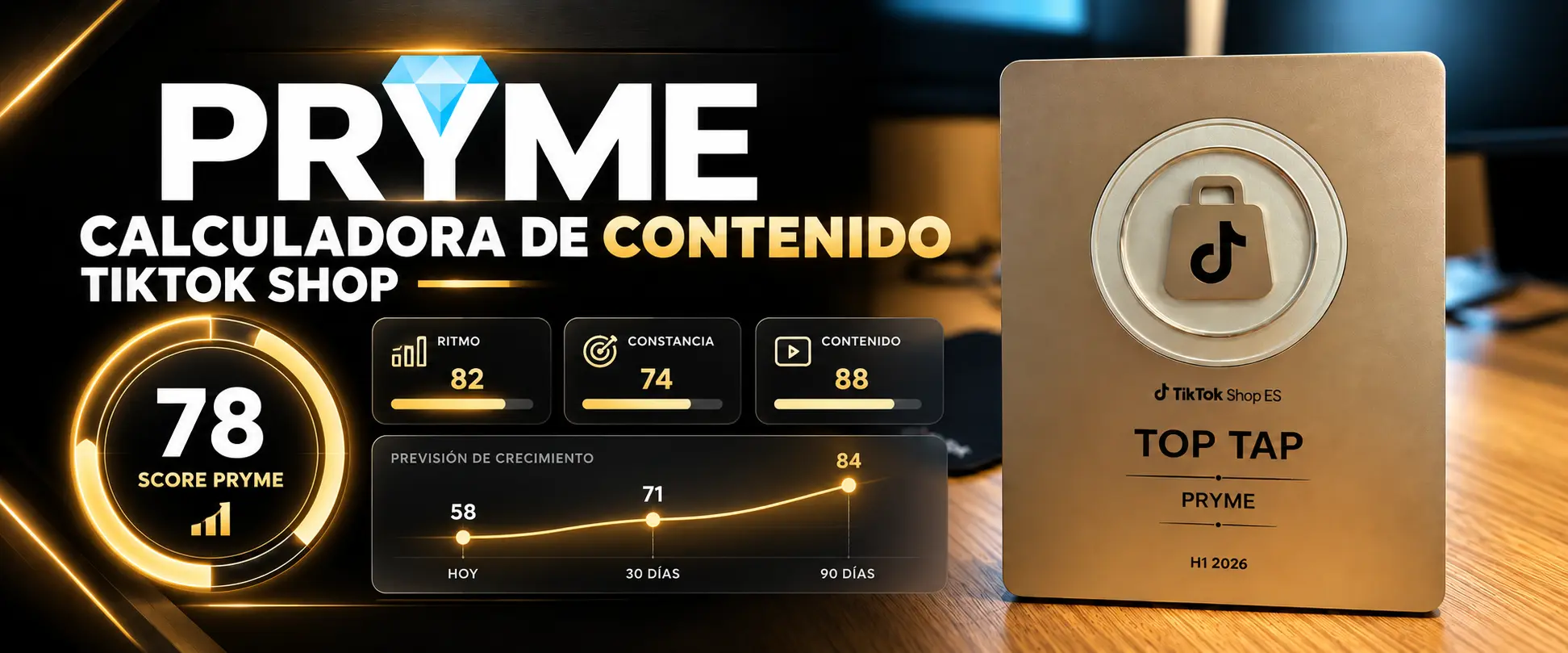 Calculadora de Contenido de tiktok shop mcn Pryme